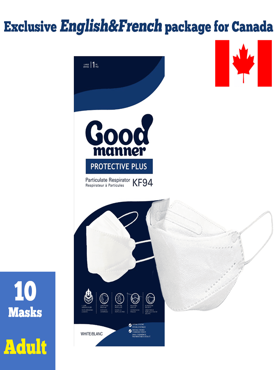 Good Manner KF94 Mask White Health Canada Authorized. Good