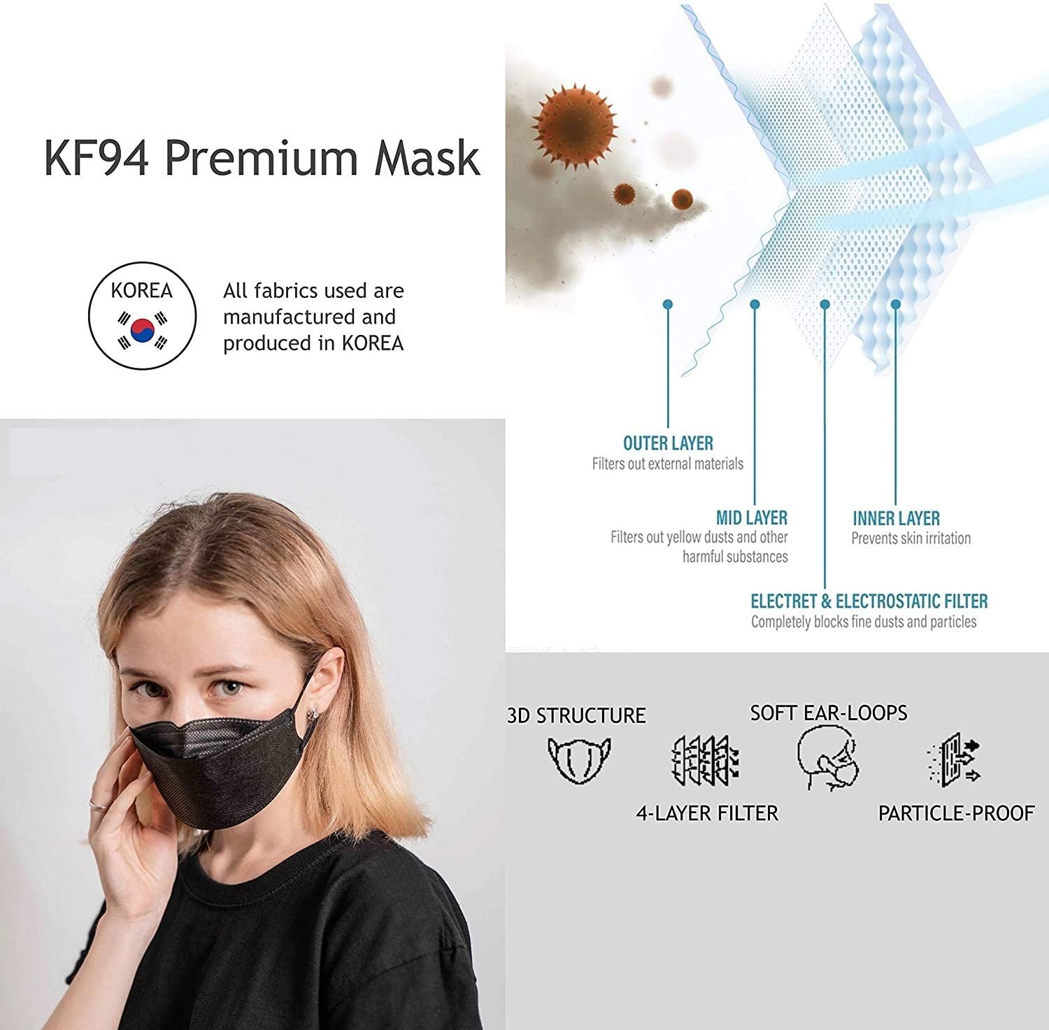 Good Manner Mask KF94 Canada (Official Distributor), Black Adult (100 Masks) / Free Shipping within Canada- ✅ The Authorized Distributor in Canada. | Clear Pro Global_Good Manner