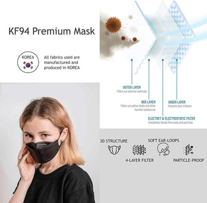 Good Manner Mask KF94, 2D [Medium] White Adult (10 Masks Total) / The Authorized Distributor in Canada. | Clear Pro Global_Good Manner