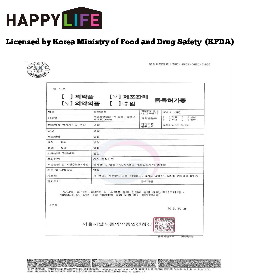Good Day KF94 masks by Happy Life / 25 Black Medium Adult masks / Free Shipping within Canada | Clear Pro Global_Good Manner