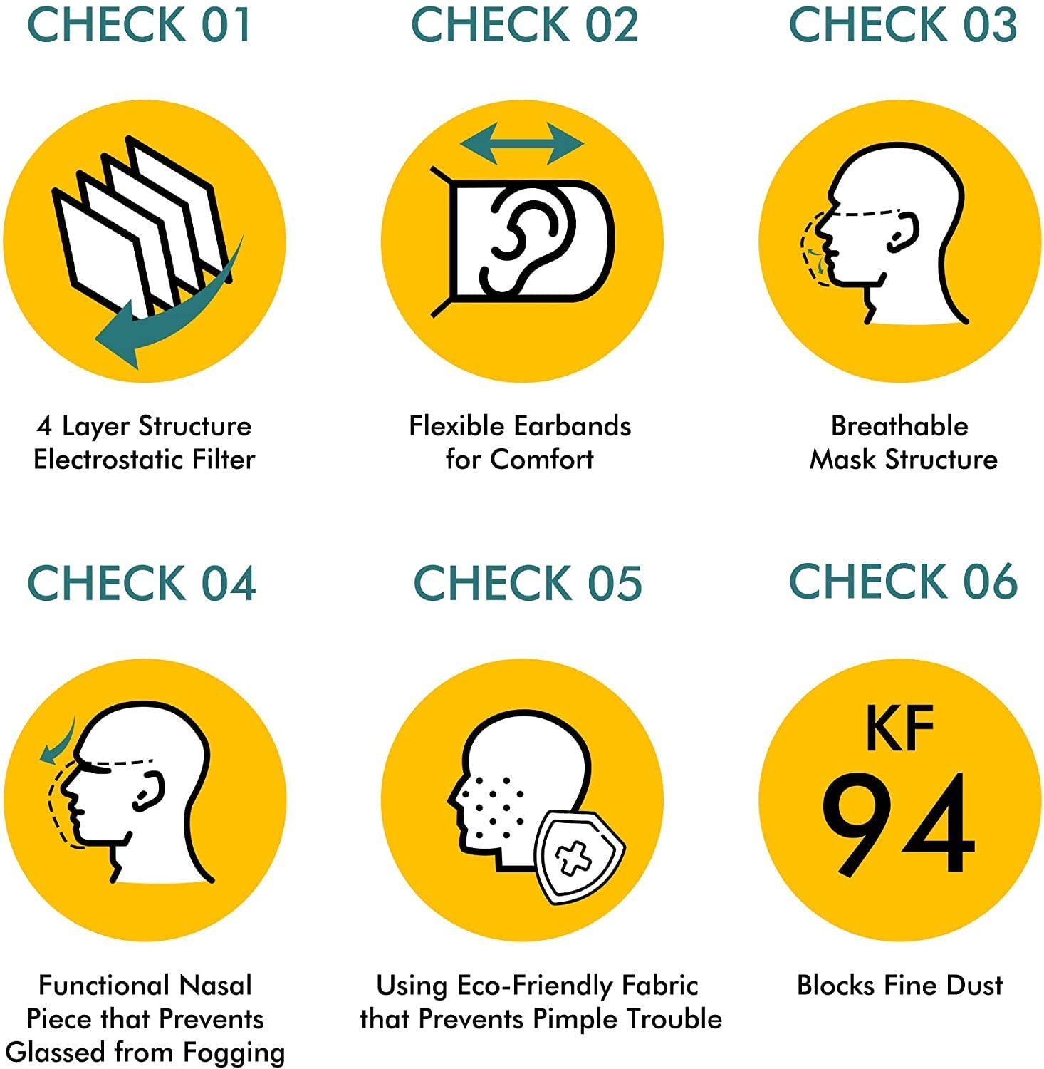 Good Manner KF94 Mask Canada (10 Masks), White Adult / Free Shipping within Canada /The Authorized Distributor in Canada. | Clear Pro Global_Good Manner